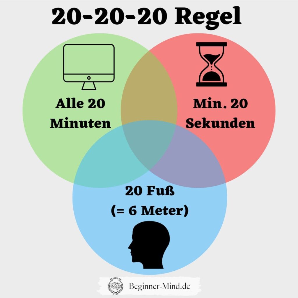 20-20-20 Regel: Einfacher Trick Für Weniger Augenbelastung